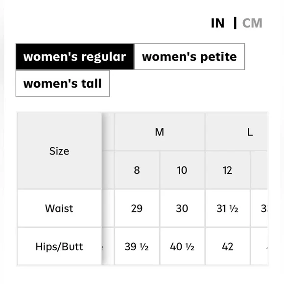 SET OF 3 Old Navy High-Waisted SleekTech Joggers, Size Medium - Picture 8 of 8